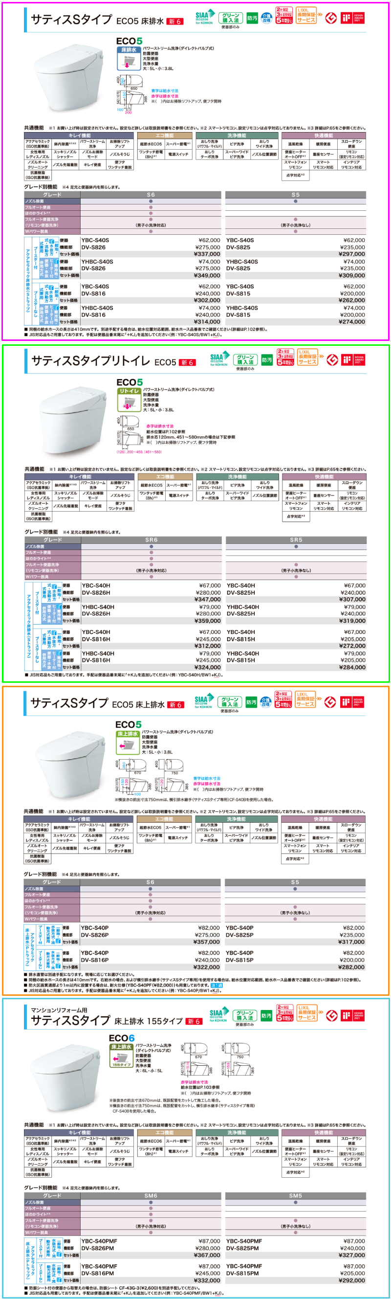 Inaxサティス リモデルプラス名古屋