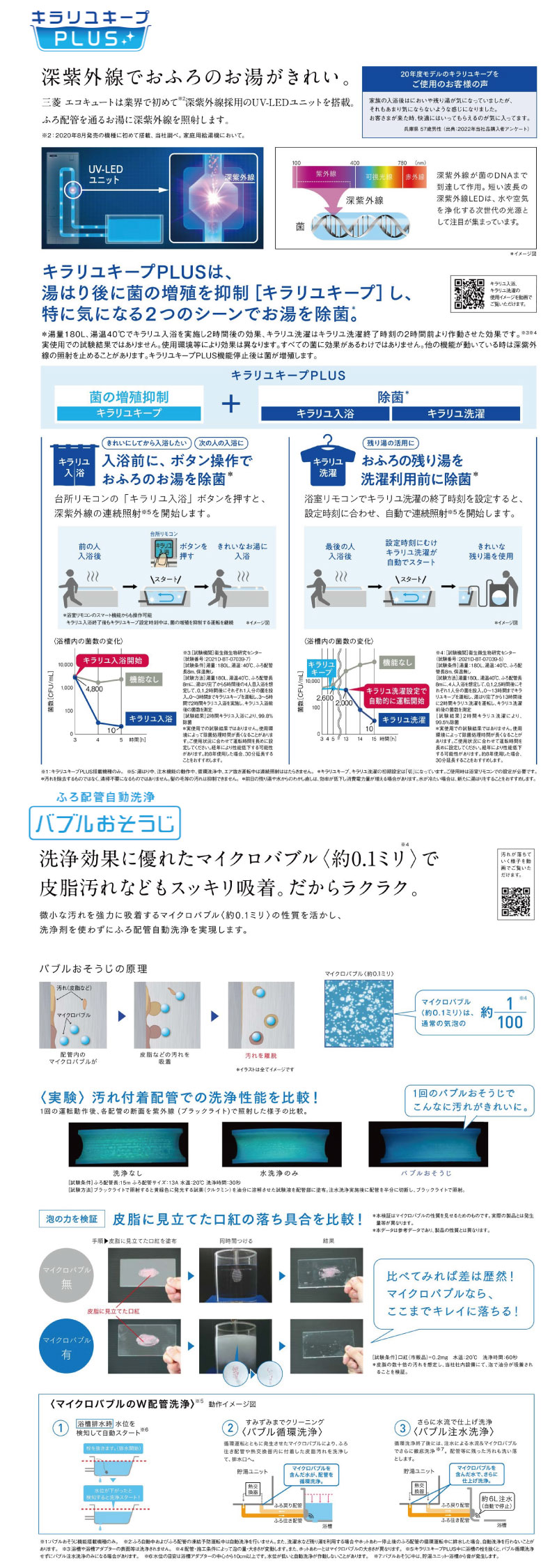 エコキュート交換　三菱　Aシリーズ　商品説明