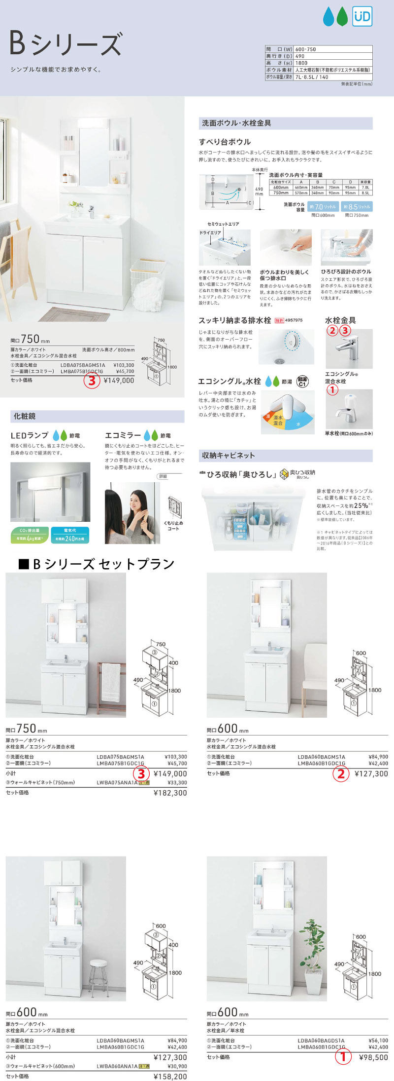 TOTO Bシリーズ 商品説明