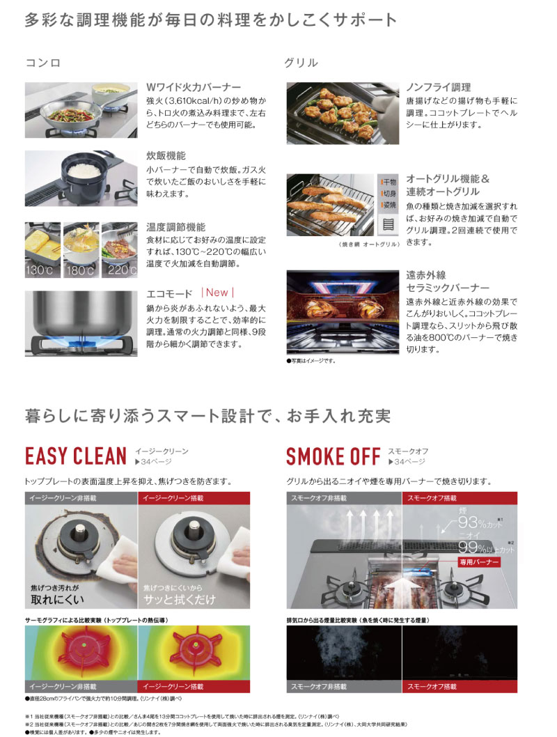 リンナイ ガスコンロ リッセ 商品説明2