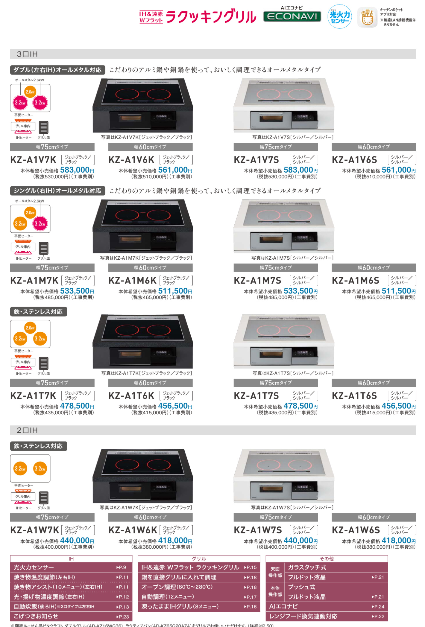 パナソニックIHヒーター一覧 パナソニック KZ-A1T6S Aシリーズ 商品ラインナップ
