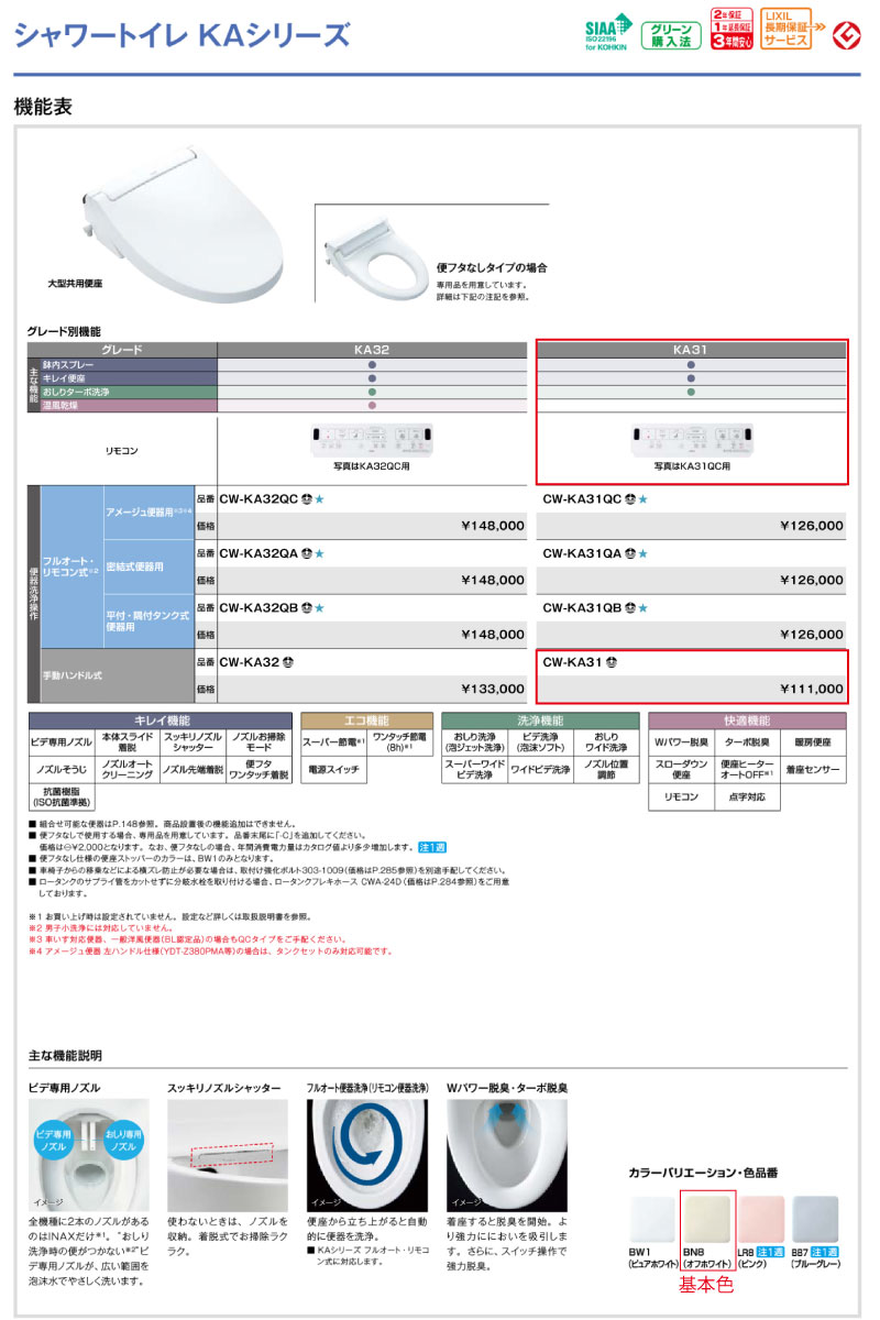 INAX シャワ-トイレKA31 機能表 INAX アメージュ+KA31 シャワートイレKA31 説明