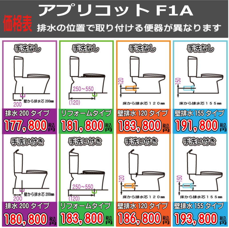 TOTO ピュアレストQR+アプリコット F1A トイレリフォーム価格表