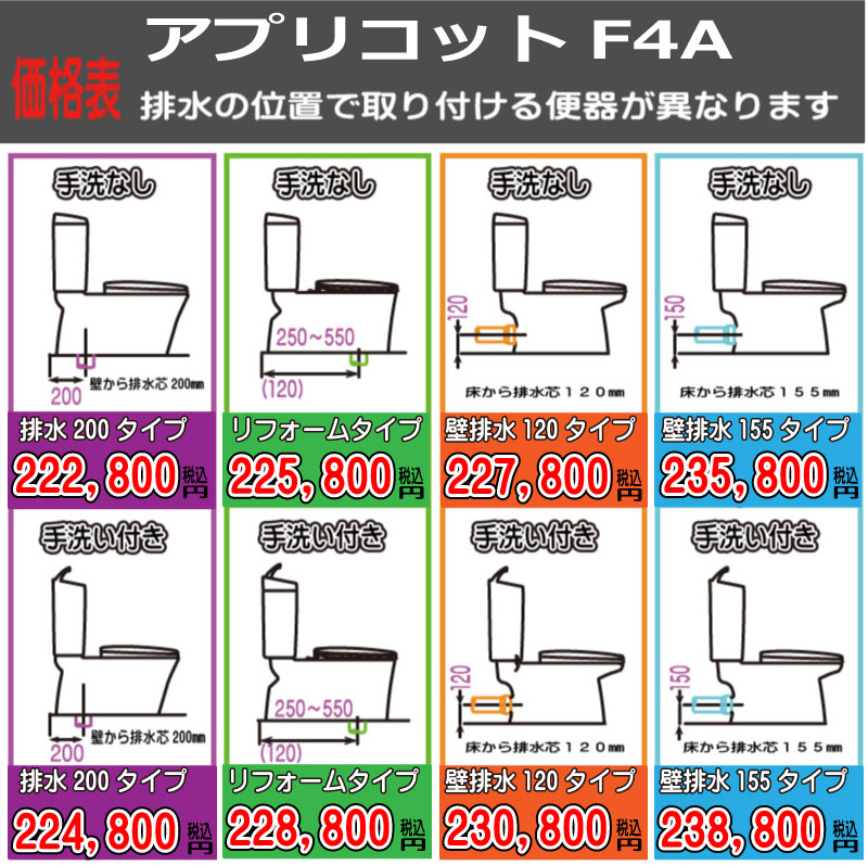 TOTO ピュアレストQR+アプリコット F4A トイレリフォーム価格表