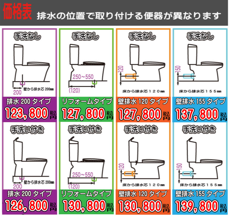 TOTO ピュアレストQR+TCF8GM24 トイレリフォーム価格表