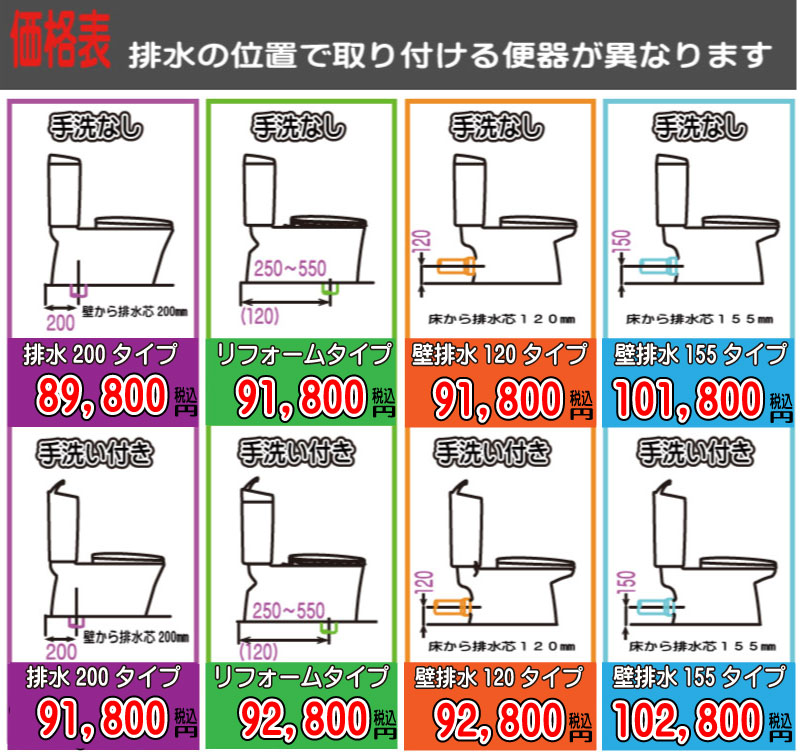 TOTO ピュアレストQR+普通便座 トイレリフォーム価格表