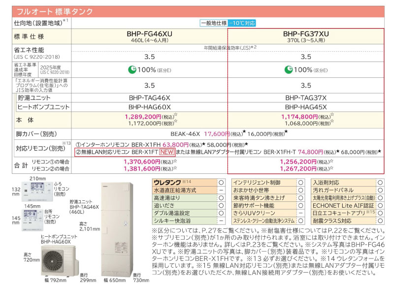日立エコキュート BHP-FG37XU 仕様 日立エコキュート BHP-FG37XU 通常圧 F 仕様一覧