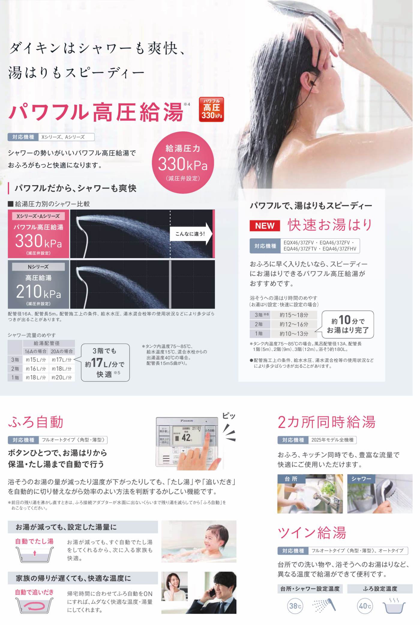 ダイキンエコキュート Xシリーズ パワフル高圧給湯