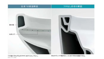 TOTO フチなし形状