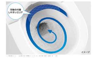 TOTO 一体型便器 ZR1 トルネード洗浄