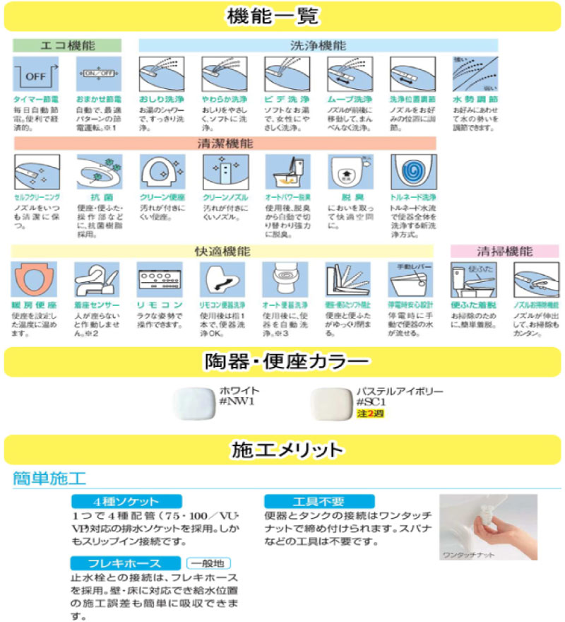 TOTO 一体型便器 ZR1 機能特徴