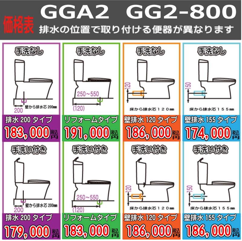 TOTO GGA・GG-800 タイプ2価格表