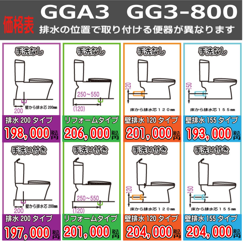 TOTO GGA・GG-800 タイプ3価格表