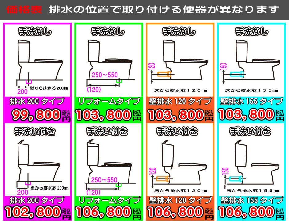 INAX アメージュアクアトイレ+KB31セット価格表 INAX アメージュアクア+KB31トイレ 価格表