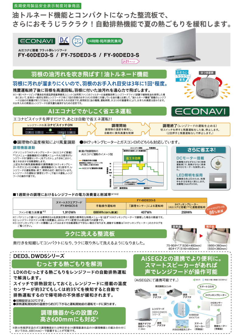 パナソニック エコナビ搭載レンジフード商品特徴 パナソニック エコナビ搭載レンジフード商品特徴