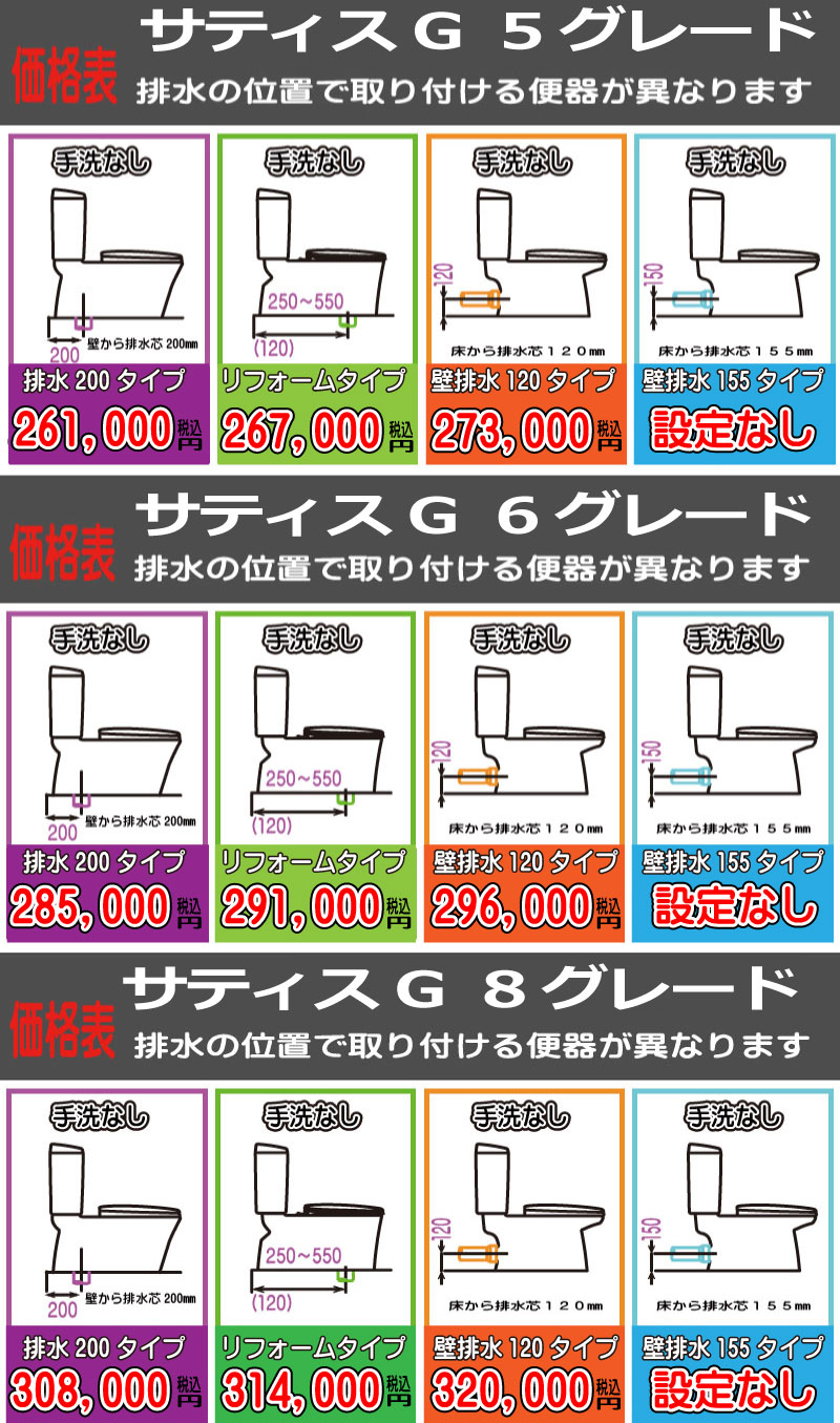 INAX サティスG 価格表 INAX サティス タンクレス Gtype 価格表